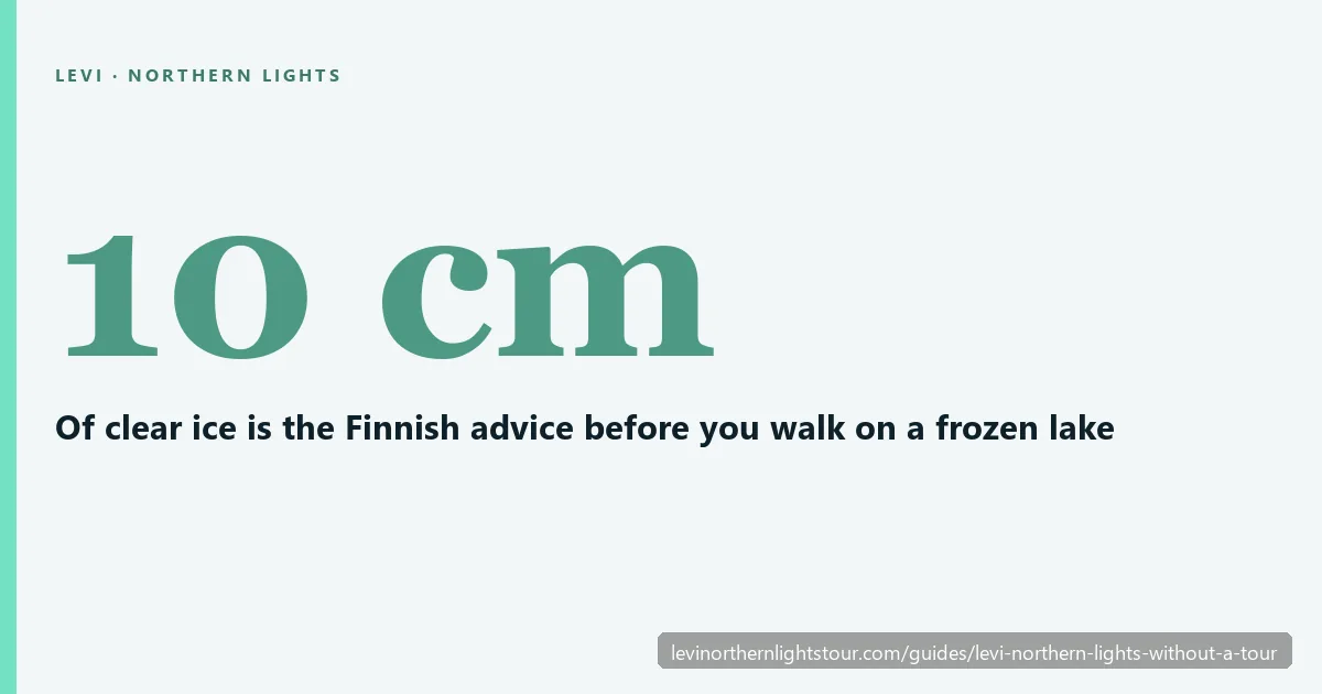 Safety card: Finnish advice is 10 cm of clear ice before you walk on a frozen lake to watch the aurora